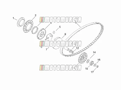 Variator