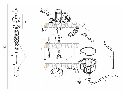 Carburateur