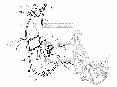 Circuit de refroidissement