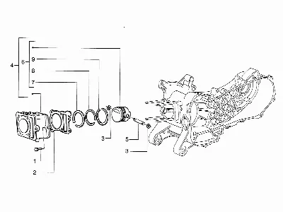 Cylindre - piston