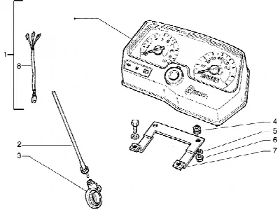 Unit? d'instruments
