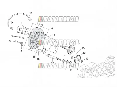 Motor » transmissie