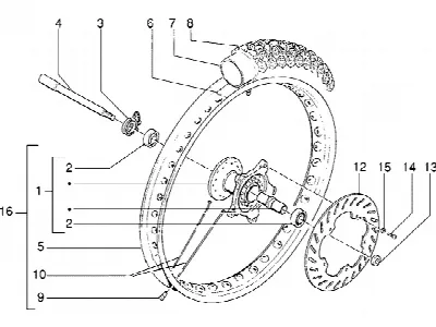 Roue avant