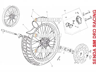 Roue avant