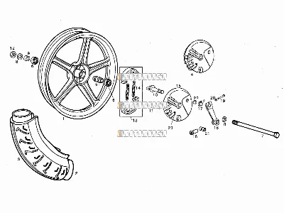 Roue avant