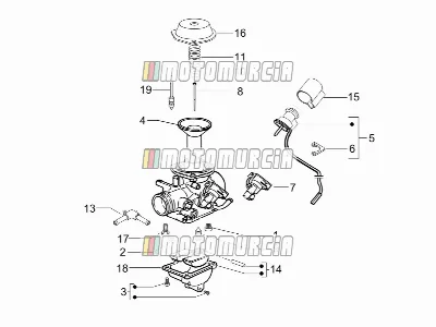 Composants du carburateur