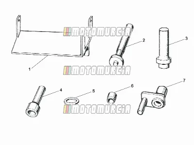 Outils spécifiques iii