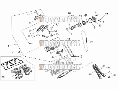 Rh cilinderdistributiesysteem (kom)