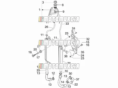 Circuit de refroidissement