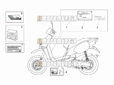 Décalcomanies pour manuels d'utilisation et jeu de plaques