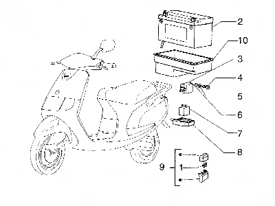 Systèmes électriques