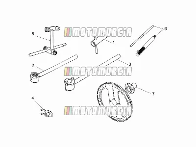 Outils spécifiques iv