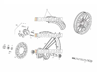 Roue avant