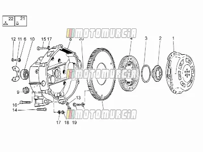Embrayage I