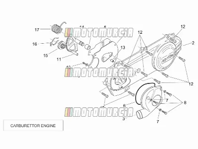 Transmissiedeksel (carburateur)