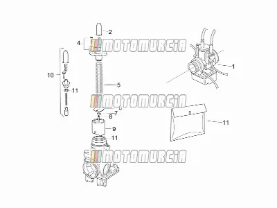 Carburateur I