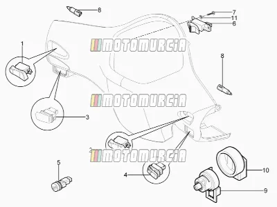 Sélecteurs - interrupteurs - boutons