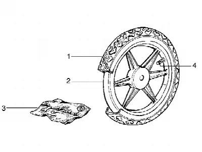 Roue arrière