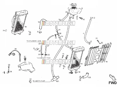 Circuit de refroidissement