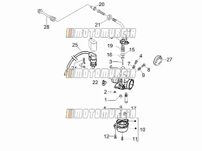 Composants du carburateur