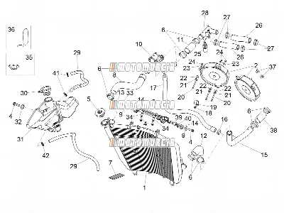 Circuit de refroidissement