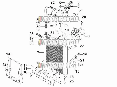 Circuit de refroidissement