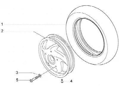 Roue avant