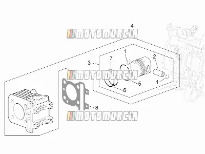 Moteur » cylindre - piston