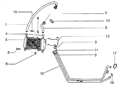 Circuit de refroidissement