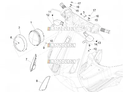 Phares avant - clignotants