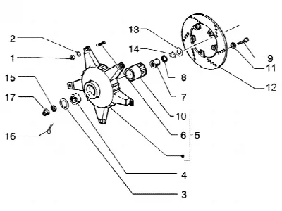 Tambour avant