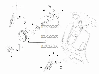 Phares avant - clignotants