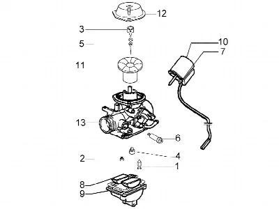 Carburateur