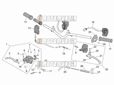 Cadre » commandes