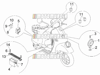 Interruptores de control remoto - batería - bocina