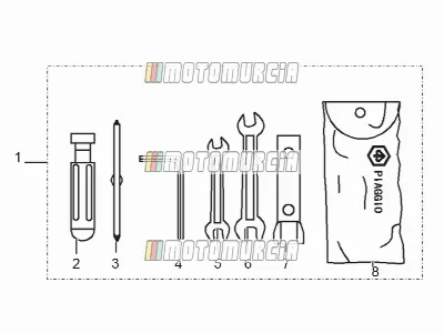 Outils