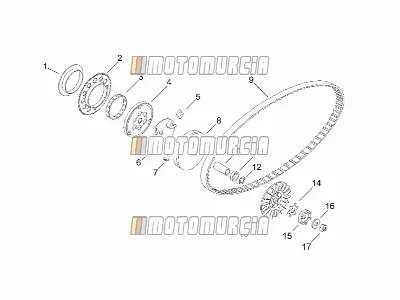 Variator