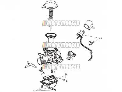 Carburateur