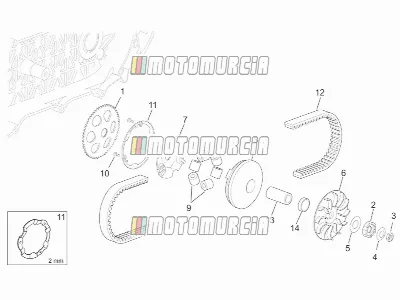 Motor » Variator