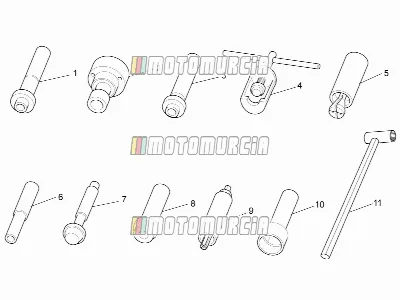 Outils spécifiques I