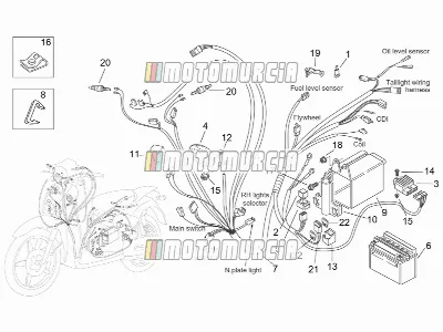 Frame » Electrical System