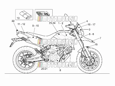 Sticker-toolkit