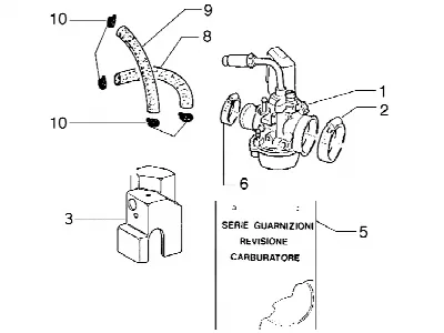 Carburateur