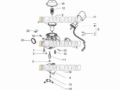 Composants du carburateur