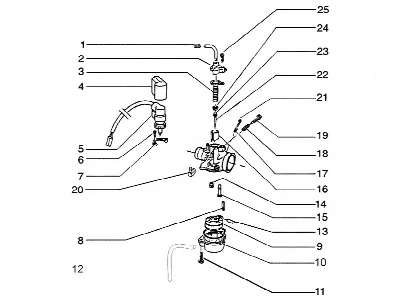 Carburateur