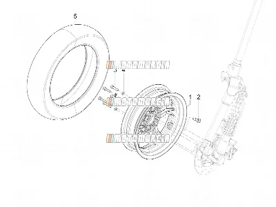 Roue avant