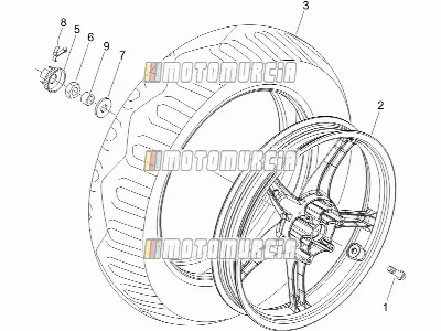 Ruota posteriore