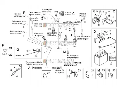 Elektrisches System ii