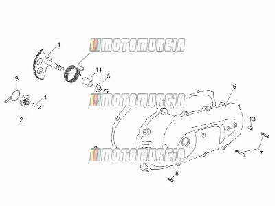 Abdeckungen - Kickstarter