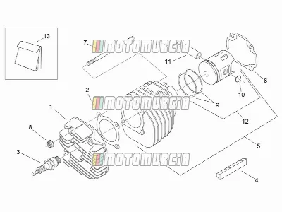 Motore »testata